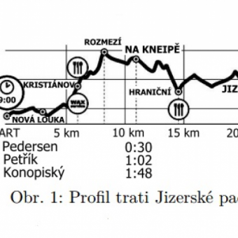 Okresní kolo FO kategorie E a F