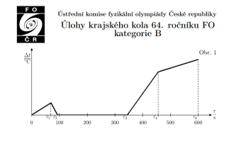 Úspěch našich žáků v krajském kole FO